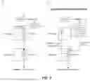 Fig. 08 - FAST MEMORY CLEAR OF SYSTEM MEMORY