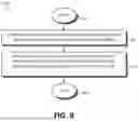 Fig. 09 - FAST MEMORY CLEAR OF SYSTEM MEMORY