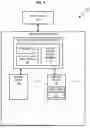 Fig. 02 - Adaptive bitline voltage for memory operations