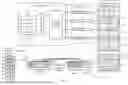 Fig. 02 - Balanced codewords for reducing a selected state in memory cells