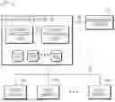 Fig. 01 - Autonomous I/O ingestion and data flushing among nodes in storage systems