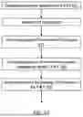 Fig. 06 - Autonomous I/O ingestion and data flushing among nodes in storage systems