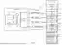 Fig. 02 - TEMPERATURE-DEPENDENT REFRESH OPERATIONS