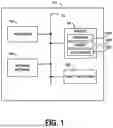 Fig. 02 - High Speed Data Packet Flow Processing with Offload