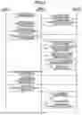 Fig. 02 - PRINTING APPARATUS, CONTROL METHOD, AND STORAGE MEDIUM THEREFOR