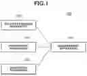 Fig. 02 - Information processing apparatus and information processing method