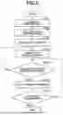 Fig. 06 - Information processing apparatus and information processing method