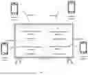 Fig. 22 - DISPLAY APPARATUS AND METHOD FOR CONTROLLING SCREEN PROJECTIONS FROM MULTIPLE DEVICES TO SAME SCREEN