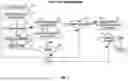 Fig. 02 - DEPLOYABLE CONTAINER SCHEDULING AND EXECUTION ON CLOUD DEVELOPMENT ENVIRONMENT