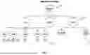 Fig. 08 - DEPLOYABLE CONTAINER SCHEDULING AND EXECUTION ON CLOUD DEVELOPMENT ENVIRONMENT
