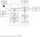 Fig. 06 - SHORTENED NARRATIVE INSTRUCTION GENERATOR FOR SOFTWARE CODE CHANGE