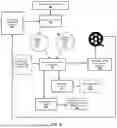 Fig. 07 - SHORTENED NARRATIVE INSTRUCTION GENERATOR FOR SOFTWARE CODE CHANGE