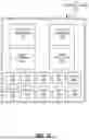 Fig. 22 - SHARING REGISTER FILE USAGE BETWEEN FUSED PROCESSING RESOURCES