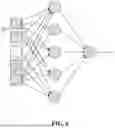 Fig. 07 - COMPUTING RESOURCE CONFIGURATION METHODS AND APPARATUSES