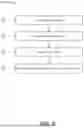 Fig. 06 - DELIVERING APPLICATIONS VIA AN ON-DEMAND VIRTUAL MACHINE SYSTEM