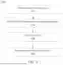 Fig. 06 - Systems and methods to identify neural network brittleness based on sample data and seed generation
