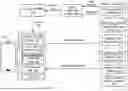 Fig. 01 - Local and Remote Event Handling