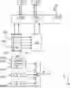 Fig. 01 - Operand data processing using instruction message queues