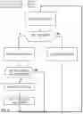 Fig. 07 - Operand data processing using instruction message queues