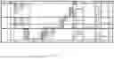 Fig. 10 - Operand data processing using instruction message queues