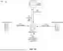Fig. 03 - USER PAIRING AND TRIGGERING ACTIVITIES USING EVENT DATA