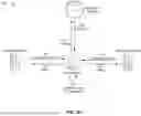 Fig. 07 - USER PAIRING AND TRIGGERING ACTIVITIES USING EVENT DATA
