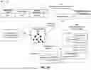 Fig. 09 - USER PAIRING AND TRIGGERING ACTIVITIES USING EVENT DATA