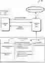 Fig. 01 - CAPABILITY PROXY FOR SEMANTIC FUNCTION DISCOVERY AND PROVISIONING OF APPLICATION-REQUESTED CAPABILITIES