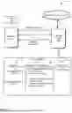 Fig. 02 - CAPABILITY PROXY FOR SEMANTIC FUNCTION DISCOVERY AND PROVISIONING OF APPLICATION-REQUESTED CAPABILITIES