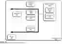 Fig. 06 - CAPABILITY PROXY FOR SEMANTIC FUNCTION DISCOVERY AND PROVISIONING OF APPLICATION-REQUESTED CAPABILITIES