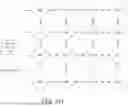 Fig. 12 - DYNAMICALLY GENERATING APPLICATION PROGRAMMING INTERFACE (API) METHODS FOR EXECUTING NATURAL LANGUAGE INSTRUCTIONS