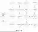 Fig. 13 - DYNAMICALLY GENERATING APPLICATION PROGRAMMING INTERFACE (API) METHODS FOR EXECUTING NATURAL LANGUAGE INSTRUCTIONS