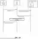 Fig. 02 - Detection and Optimization of Content in The Payloads of API Messages