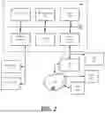 Fig. 04 - Detection and Optimization of Content in The Payloads of API Messages