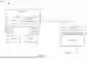 Fig. 02 - Peripheral component interconnect express device error reporting optimization method and system capable of filtering error reporting messages