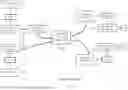 Fig. 08 - TRIGGER POINT DETECTION FOR ONLINE ROOT CAUSE ANALYSIS AND SYSTEM FAULT DIAGNOSIS