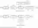 Fig. 09 - TRIGGER POINT DETECTION FOR ONLINE ROOT CAUSE ANALYSIS AND SYSTEM FAULT DIAGNOSIS