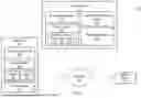 Fig. 02 - REMEDIATING CHARACTERISTICS OF CONTENT CAPTURED BY A RECORDING APPLICATION ON A USER DEVICE