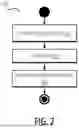 Fig. 03 - Reducing cryptographic update errors in memory devices using cyclical redundancy checks