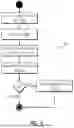 Fig. 06 - Reducing cryptographic update errors in memory devices using cyclical redundancy checks
