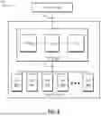 Fig. 07 - Reducing cryptographic update errors in memory devices using cyclical redundancy checks