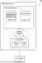 Fig. 01 - Multi-layer code rate architecture for special event protection with reduced performance penalty
