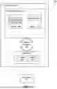 Fig. 02 - Multi-layer code rate architecture for special event protection with reduced performance penalty