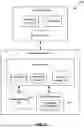 Fig. 06 - Multi-layer code rate architecture for special event protection with reduced performance penalty