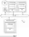 Fig. 07 - Multi-layer code rate architecture for special event protection with reduced performance penalty