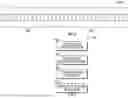 Fig. 07 - Error correcting memory systems