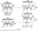 Fig. 09 - ENSEMBLE MODELS FOR ANOMALY DETECTION