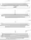 Fig. 01 - Method For Predicting Computing Cluster Error And Related Device