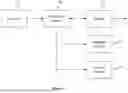 Fig. 02 - Behavioral sensor for creating consumable events