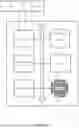 Fig. 08 - PORTABLE BINARY FILES FOR CLIENT SIDE EXECUTION OF FEDERATED APPLICATION PROGRAMMING INTERFACES